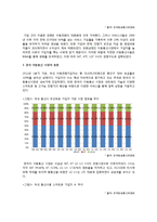 이동통신기업 SKT,KT,LG유플러스 기업경영전략 비교분석과 기업가치평가-5