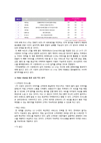 이동통신기업 SKT,KT,LG유플러스 기업경영전략 비교분석과 기업가치평가-13