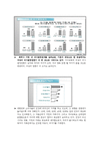 신제품 마케팅 기획보고서(유아용 차 Tea 신제품개발) 신제품 마케팅전략-7