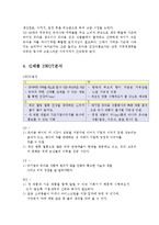 신제품 마케팅 기획보고서(유아용 차 Tea 신제품개발) 신제품 마케팅전략-9