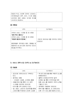 아웃백 VS 빕스 VIPS 서비스마케팅 전략 비교분석및 빕스 새로운 서비스전략 제안-11