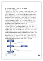 도요타 마케팅전략분석과 도요타자동차 경영전략분석_도요타 위기극복전략및 향후방향-14
