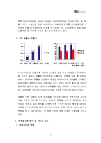 TBJ 브랜드분석및 마케팅사례분석과 TBJ 새로운 마케팅 전략제안-3