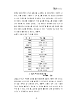 TBJ 브랜드분석및 마케팅사례분석과 TBJ 새로운 마케팅 전략제안-9