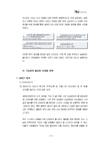 TBJ 브랜드분석및 마케팅사례분석과 TBJ 새로운 마케팅 전략제안-16