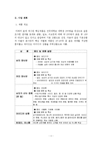 사업계획서- 어덜트토이(성인용품 전문점) 창업 사업계획서-4