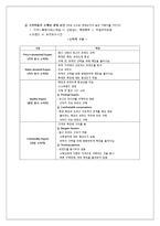 굿이어 GOODYEAR 기업분석및 굿이어 마케팅전략분석과 경영전략제안-6