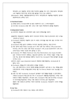 굿이어 GOODYEAR 기업분석및 굿이어 마케팅전략분석과 경영전략제안-13