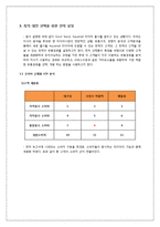굿이어 GOODYEAR 기업분석및 굿이어 마케팅전략분석과 경영전략제안-15