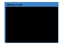 더페이스샵 마케팅 4P,SWOT,STP 전략분석과 더페이스샵 새로운 마케팅전략 제안-6