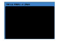더페이스샵 마케팅 4P,SWOT,STP 전략분석과 더페이스샵 새로운 마케팅전략 제안-7