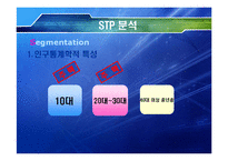 바디샵 신제품 포지셔닝위한 바디샵 마케팅전략-18