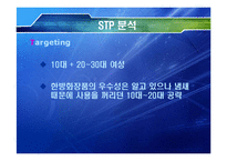 바디샵 신제품 포지셔닝위한 바디샵 마케팅전략-19