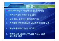 바디샵 신제품 포지셔닝위한 바디샵 마케팅전략-20