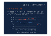 이디야커피 EDIYA 해외진출위한 마케팅전략및 이디야 경영전략분석-18