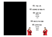 신라면블랙 마케팅실패 이유분석및 신라면블랙 전략제안-2