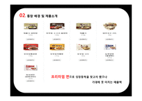 신라면블랙 마케팅실패 이유분석및 신라면블랙 전략제안-9
