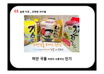 신라면블랙 마케팅실패 이유분석및 신라면블랙 전략제안-16