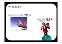 신라면블랙 마케팅실패 이유분석및 신라면블랙 전략제안-20