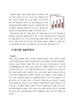 에비앙 EVIAN 브랜드 SWOT분석과 에비앙 마케팅 4P,STP전략분석과 향후전망-4