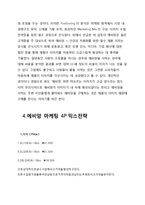 에비앙 EVIAN 브랜드 SWOT분석과 에비앙 마케팅 4P,STP전략분석과 향후전망-9