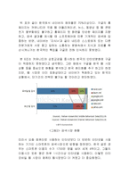 구글 Google 국내시장 현지화 마케팅전략분석 및 구글 새로운 마케팅전략제안(스마트폰 시장에서의 구글의 전략)-3