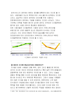 구글 Google 국내시장 현지화 마케팅전략분석 및 구글 새로운 마케팅전략제안(스마트폰 시장에서의 구글의 전략)-19