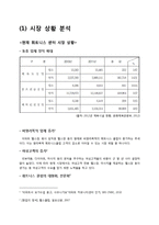 ABC마트 새로운 마케팅전략 기획보고서-3