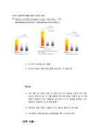 ABC마트 새로운 마케팅전략 기획보고서-6
