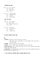 코페아커피 브랜드분석및 코페아커피 경영분석-16