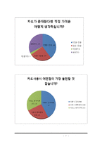 사업계획서-대중교통카드 하이패스 개발업체 창업 사업계획서-7