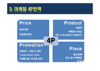 IKEA 이케아 기업 SWOT분석및 마케팅 STP,4P전략분석-12