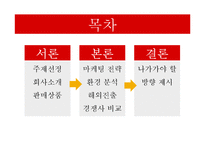 코카콜라 마케팅SWOT,STP,4P전략분석및 펩시콜라와의 비교분석및 앞으로 나아가야할방향-2