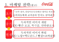 코카콜라 마케팅SWOT,STP,4P전략분석및 펩시콜라와의 비교분석및 앞으로 나아가야할방향-7