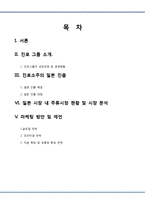 진로소주 일본진출 마케팅사례분석및 진로소주 새로운 마케팅전략제안-2
