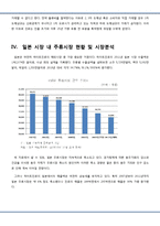 진로소주 일본진출 마케팅사례분석및 진로소주 새로운 마케팅전략제안-6