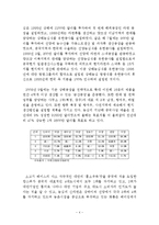 농심 신라면 중국시장진출 마케팅전략 분석과 신라면블랙사태이후 이미지실추 대응전략-6