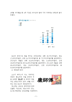 농심 신라면 중국시장진출 마케팅전략 분석과 신라면블랙사태이후 이미지실추 대응전략-7