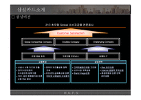 삼성카드 마케팅전략과 가치사슬및 삼성카드 crm전략및 나의의견-3