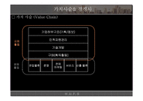삼성카드 마케팅전략과 가치사슬및 삼성카드 crm전략및 나의의견-4