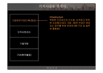 삼성카드 마케팅전략과 가치사슬및 삼성카드 crm전략및 나의의견-5