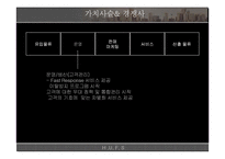 삼성카드 마케팅전략과 가치사슬및 삼성카드 crm전략및 나의의견-10