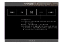 삼성카드 마케팅전략과 가치사슬및 삼성카드 crm전략및 나의의견-12