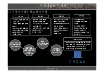 삼성카드 마케팅전략과 가치사슬및 삼성카드 crm전략및 나의의견-16