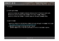 삼성카드 마케팅전략과 가치사슬및 삼성카드 crm전략및 나의의견-20