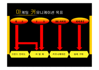 남양유업 프렌치카페 카페믹스 마케팅전략분석및 마케팅 성공요인분석 PPT-7