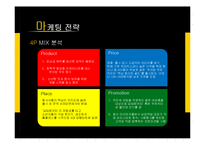 남양유업 프렌치카페 카페믹스 마케팅전략분석및 마케팅 성공요인분석 PPT-12