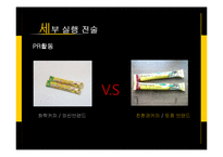 남양유업 프렌치카페 카페믹스 마케팅전략분석및 마케팅 성공요인분석 PPT-14