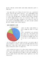 위니아 딤채 경영사례분석과 딤채 마케팅전략 분석-9