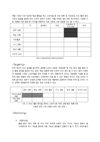 신제품개발 마케팅전략기획서(SWOT,STP,4P)- 두뇌활동 증진음료-8